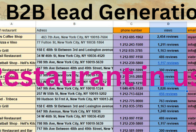 assist in lead generation strategy lead generation process